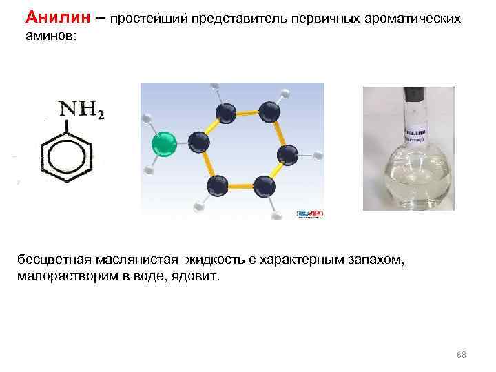 Анилин – простейший представитель первичных ароматических аминов: бесцветная маслянистая жидкость с характерным запахом, малорастворим