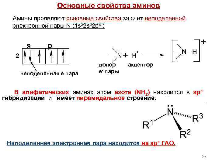 Основные свойства аминов Амины проявляют основные свойства за счет неподеленной электронной пары N (1