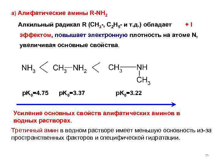 а) Алифатические амины R-NH 2 Алкильный радикал R (CH 3 -, C 2 H