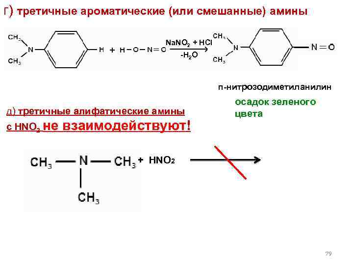 г) третичные ароматические (или смешанные) амины + Na. NO 2 + HCl -H 2