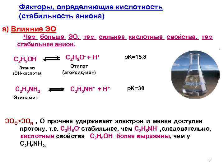 Факторы, определяющие кислотность (стабильность аниона) а) Влияние ЭО Чем больше ЭО, тем сильнее кислотные