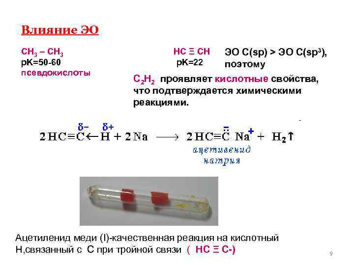 Влияние ЭО СН 3 – СН 3 НС Ξ СН p. K=50 -60 p.