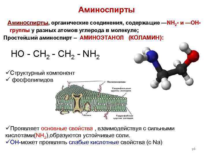 Аминоспирты, органические соединения, содержащие —NH 2 - и —ОН- группы у разных атомов углерода