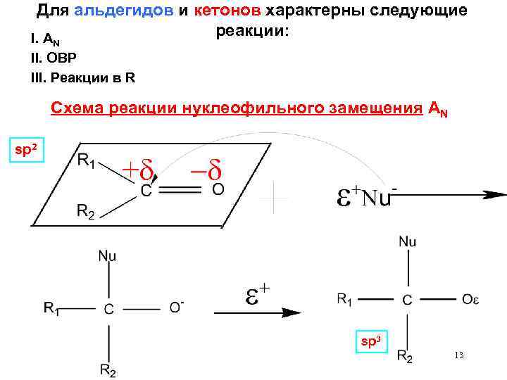 Для альдегидов и кетонов характерны следующие реакции: I. A N II. ОВР III. Реакции