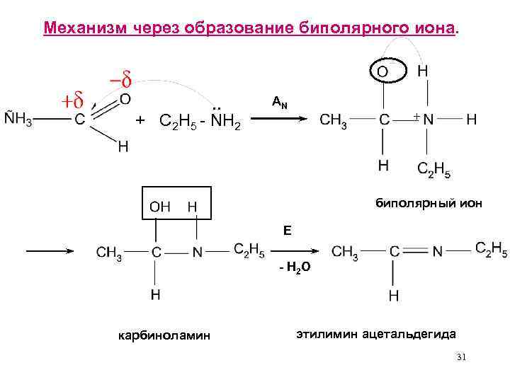 Схема образования биполярного иона