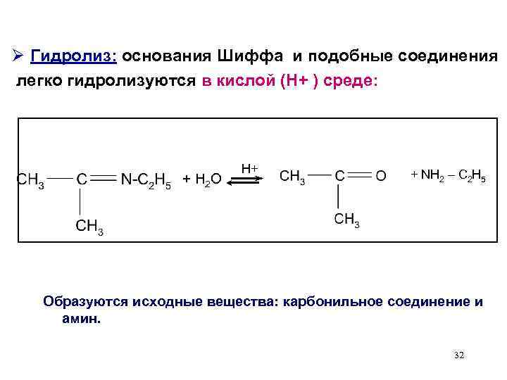 Ø Гидролиз: основания Шиффа и подобные соединения легко гидролизуются в кислой (Н+ ) среде: