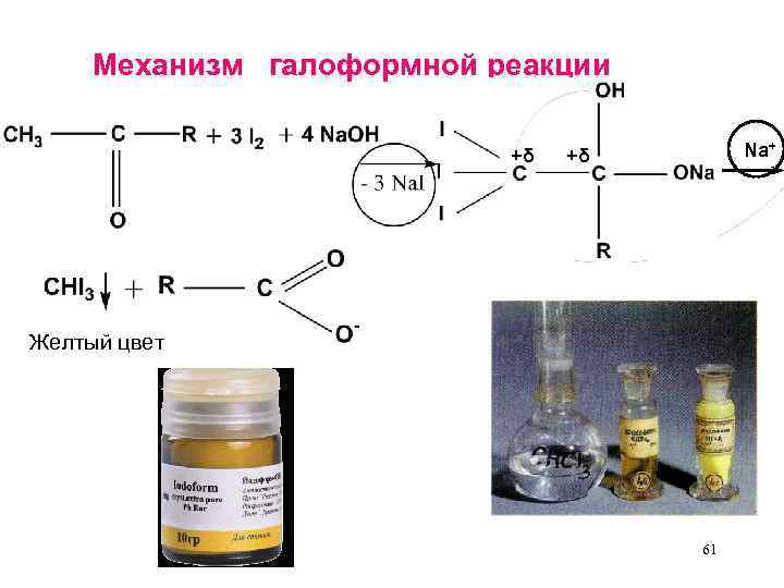  Механизм галоформной реакции +δ Na+ +δ Желтый цвет 61 