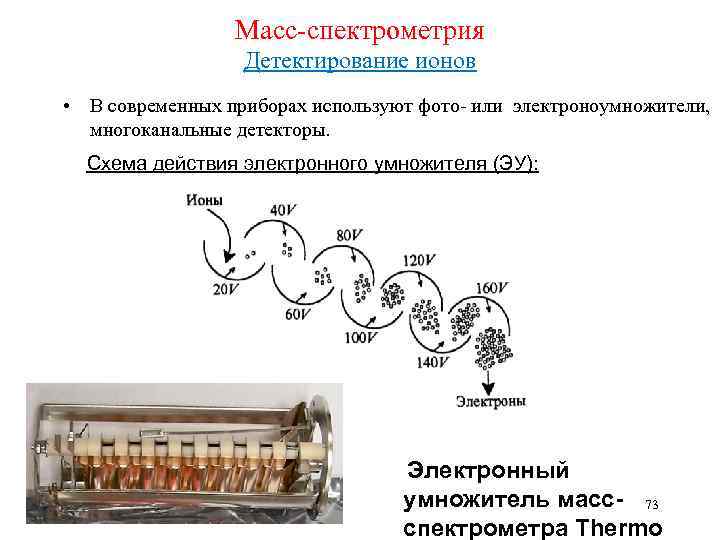 Масс-спектрометрия Детектирование ионов • В современных приборах используют фото- или электроноумножители, многоканальные детекторы. Схема