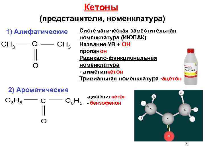 Кетоны (представители, номенклатура) 1) Алифатические Систематическая заместительная номенклатура (ИЮПАК) Название УВ + ОН пропанон