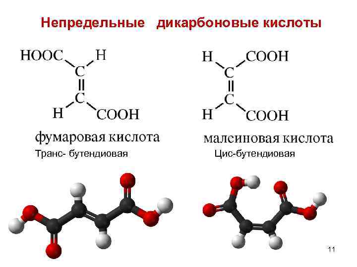 Непредельные дикарбоновые кислоты Транс- бутендиовая Цис-бутендиовая 11 