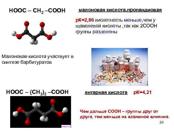 HOOC – CH 2 –COOH малоновая кислота, пропандиовая р. К=2, 86 кислотность меньше, чем