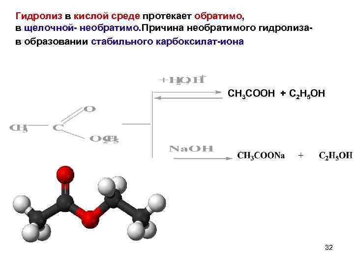 Гидролиз в кислой среде протекает обратимо, в щелочной- необратимо. Причина необратимого гидролизав образовании стабильного