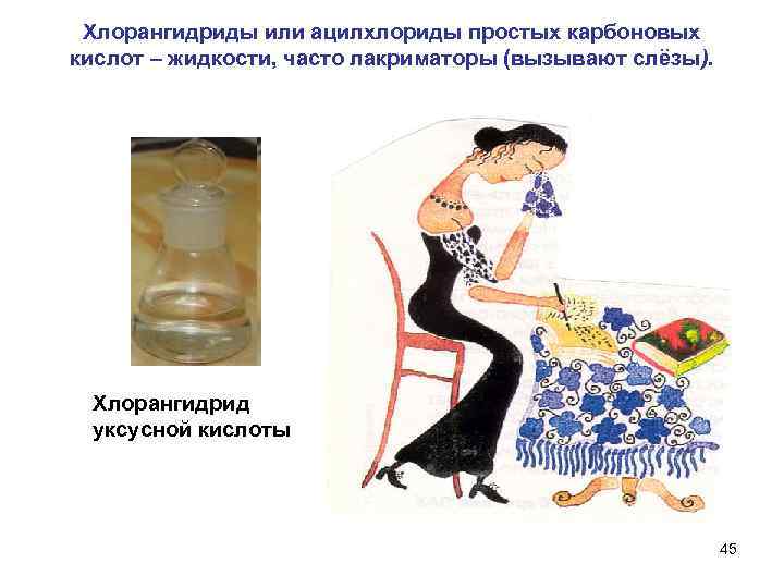 Хлорангидриды или ацилхлориды простых карбоновых кислот – жидкости, часто лакриматоры (вызывают слёзы). Хлорангидрид уксусной