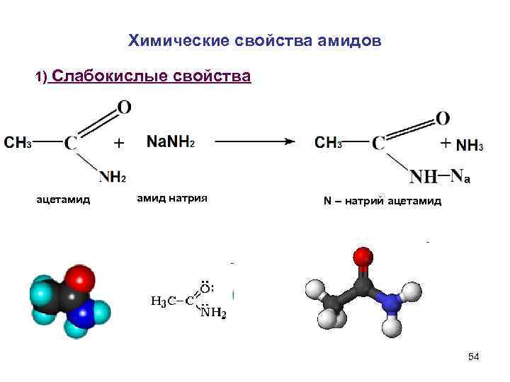 Химические свойства амидов 1) Слабокислые ацетамид свойства амид натрия N – натрий ацетамид 54