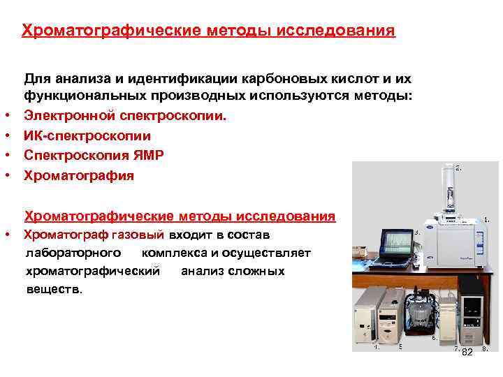 Хроматографические методы исследования Для анализа и идентификации карбоновых кислот и их функциональных производных используются