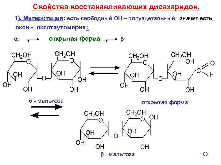 Восстановление свойства