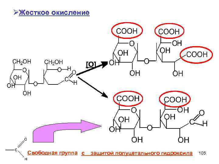 ØЖесткое окисление [O] Свободная группа с защитой полуцетального гидроксила 105 