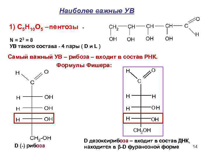 Ув 1 5