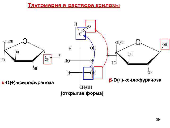 Таутомерия в растворе ксилозы β-D(+)-ксилофураноза α-D(+)-ксилофураноза (открытая форма) 39 