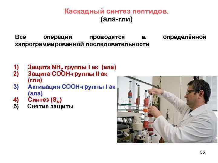  Каскадный синтез пептидов. (ала-гли) Все операции проводятся в запрограммированной последовательности определённой 1) 2)