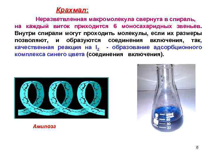Крахмал: Неразветвленная макромолекула свернута в спираль, на каждый виток приходится 6 моносахаридных звеньев. Внутри