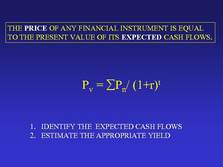 THE PRICE OF ANY FINANCIAL INSTRUMENT IS EQUAL TO THE PRESENT VALUE OF ITS