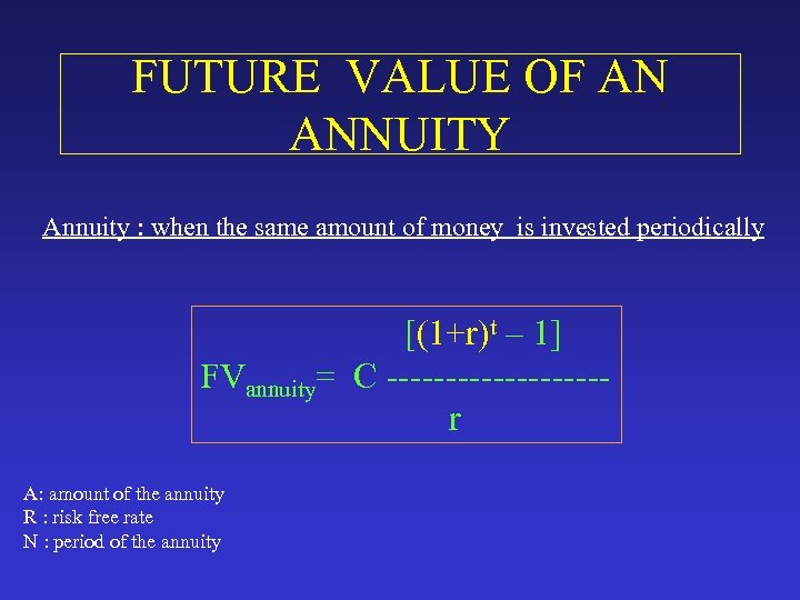 FUTURE VALUE OF AN ANNUITY Annuity : when the same amount of money is