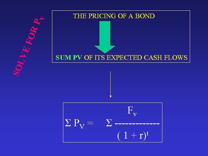 V R P FO VE SOL THE PRICING OF A BOND SUM PV OF