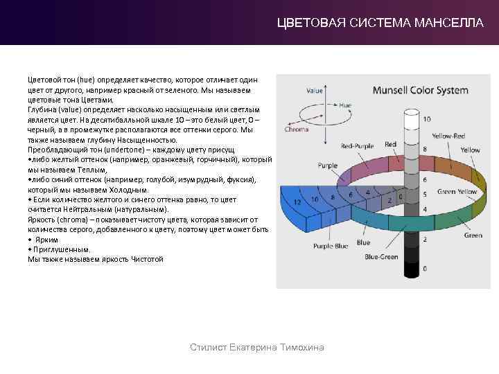 ЦВЕТОВАЯ СИСТЕМА МАНСЕЛЛА Цветовой тон (hue) определяет качество, которое отличает один цвет от другого,
