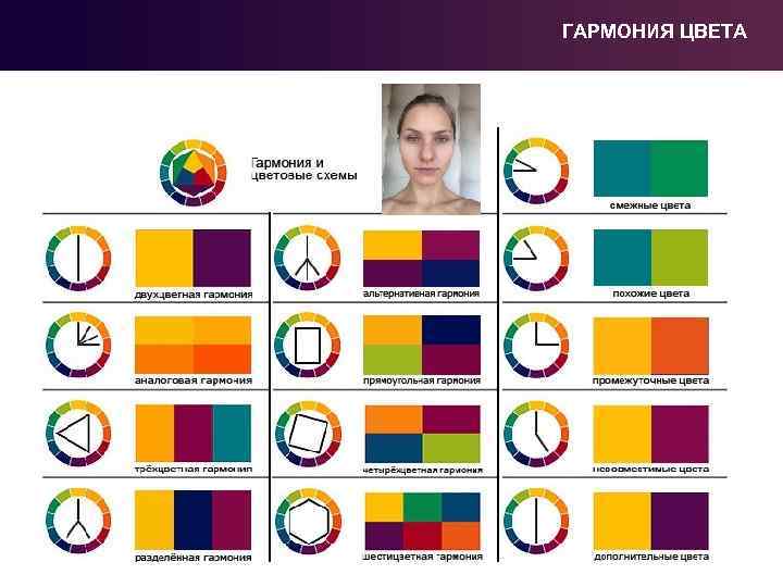 ГАРМОНИЯ ЦВЕТА Стилист Екатерина Тимохина 