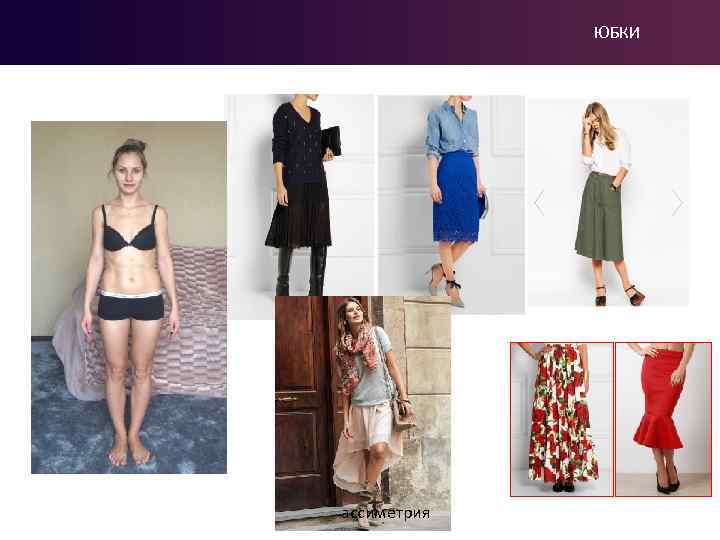 ЮБКИ ассиметрия 