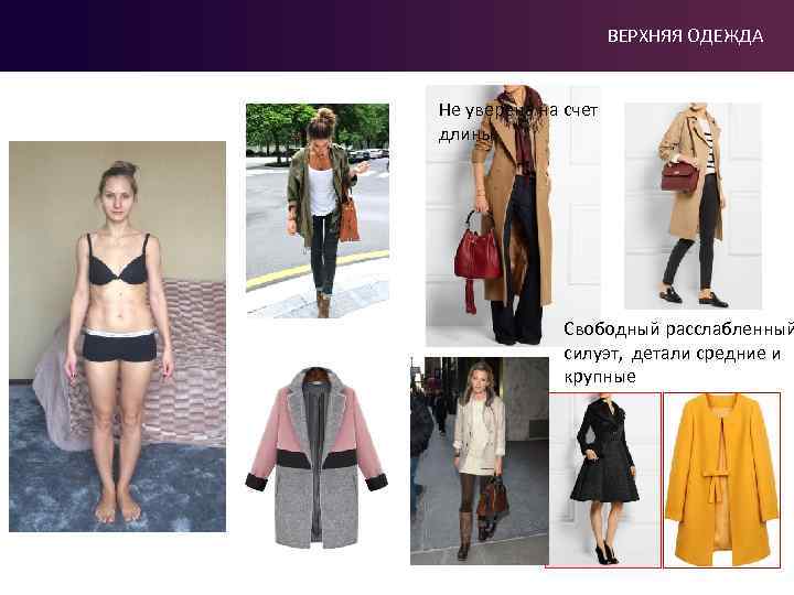 ВЕРХНЯЯ ОДЕЖДА Не уверена на счет длины Свободный расслабленный силуэт, детали средние и крупные