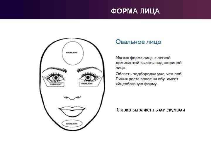 ФОРМА ЛИЦА С ярко выраженными скулами 