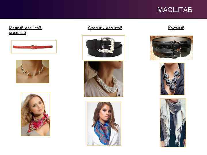 МАСШТАБ Мелкий масштаб Средний масштаб Крупный 
