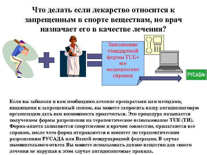 Запрос на терапевтическое использование подает тест