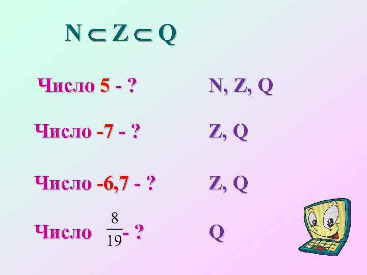 N Z Q Число 5 - ? N, Z, Q Число -7 - ?