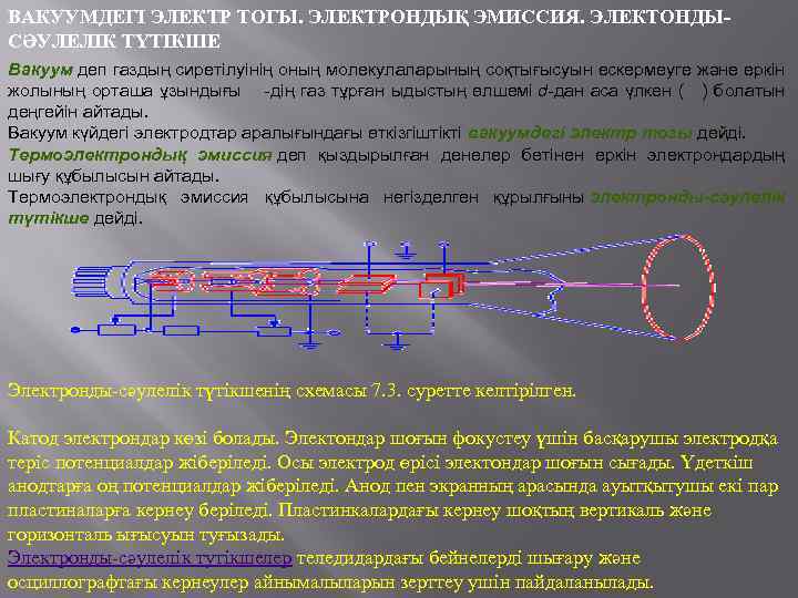ВАКУУМДЕГI ЭЛЕКТР ТОГЫ. ЭЛЕКТРОНДЫҚ ЭМИССИЯ. ЭЛЕКТОНДЫСӘУЛЕЛIК ТҮТIКШЕ Вакуум деп газдың сиретiлуiнiң оның молекулаларының соқтығысуын