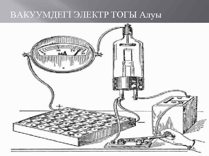 ВАКУУМДЕГI ЭЛЕКТР ТОГЫ Алуы 