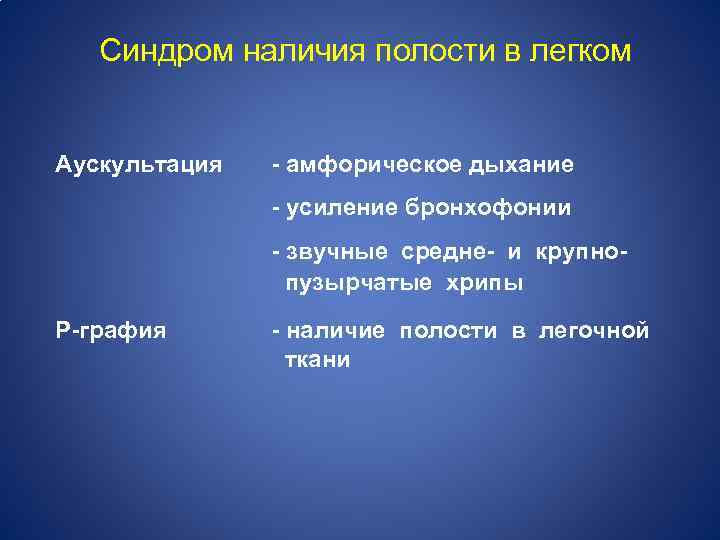 Синдром наличия полости в легком Аускультация - амфорическое дыхание - усиление бронхофонии - звучные