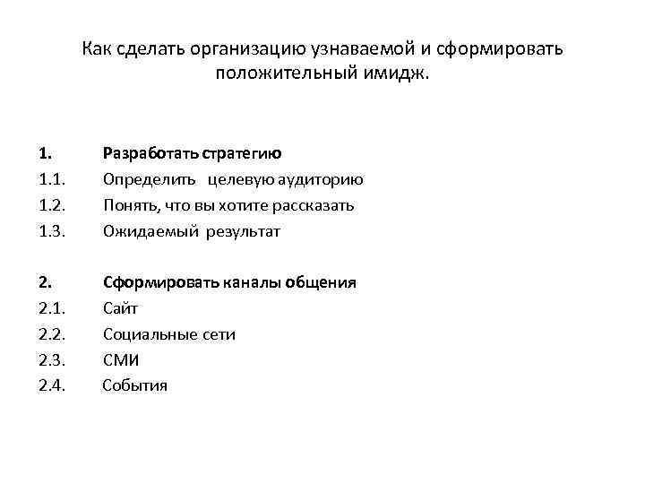 Как сделать организацию узнаваемой и сформировать положительный имидж. 1. 1. 2. 1. 3. Разработать