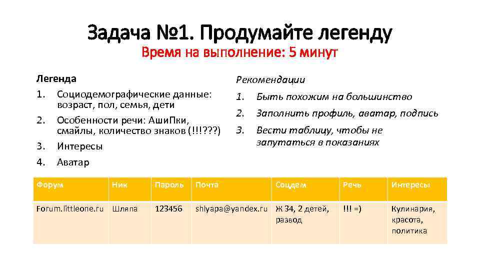 Задача № 1. Продумайте легенду Время на выполнение: 5 минут Легенда 1. Социодемографические данные: