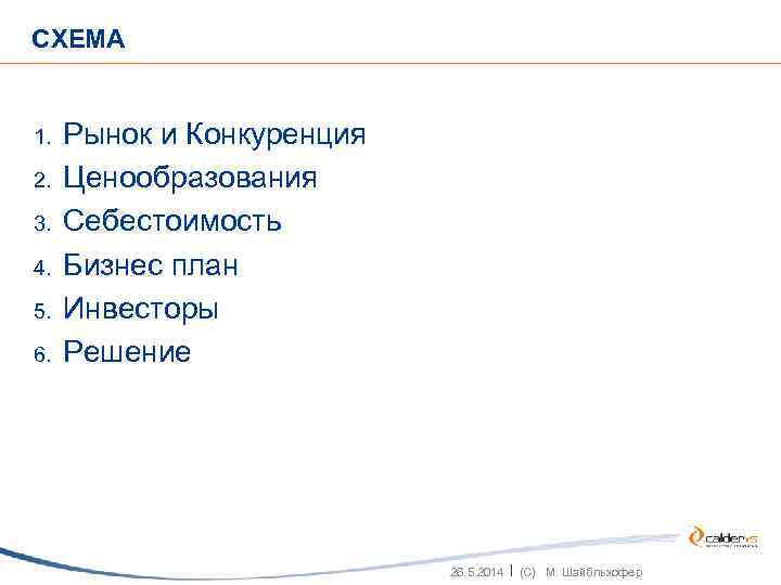 СХЕМА 1. 2. 3. 4. 5. 6. Рынок и Конкуренция Ценообразования Себестоимость Бизнес план