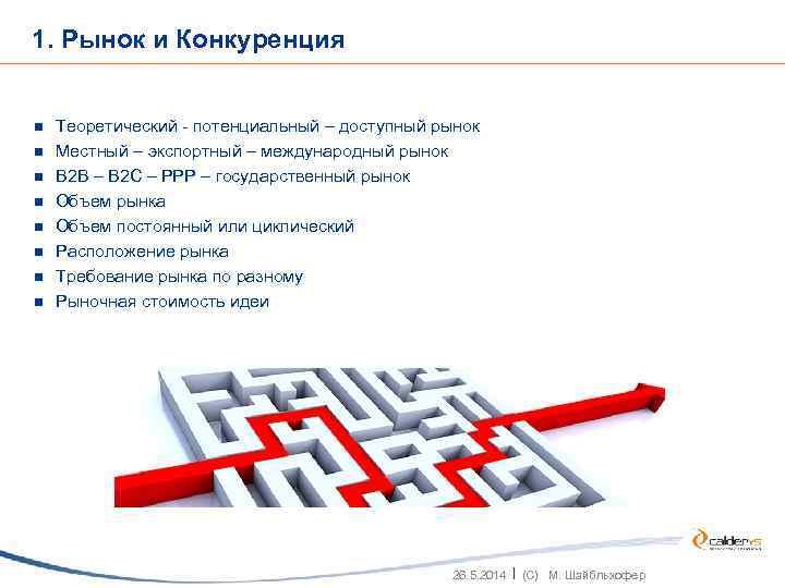 1. Рынок и Конкуренция n n n n Теоретический - потенциальный – доступный рынок