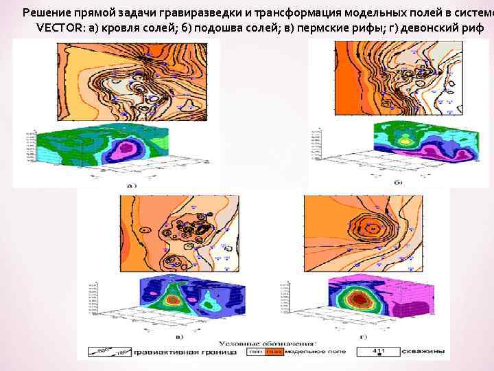 Решение прямой задачи гравиразведки и трансформация модельных полей в системе VECTOR: а) кровля солей;