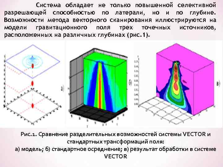 Система обладает не только повышенной селективной разрешающей способностью по латерали, но и по глубине.