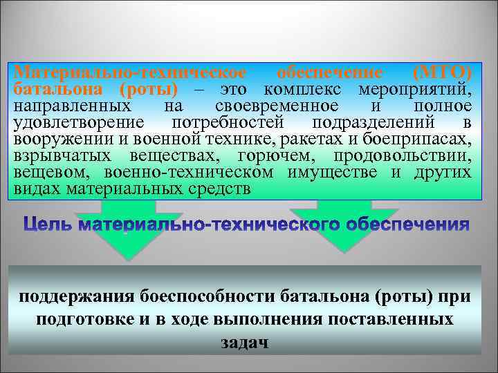 Материально-техническое обеспечение (МТО) батальона (роты) – это комплекс мероприятий, направленных на своевременное и полное