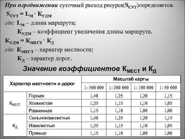 При передвижении суточный расход ресурса(SСУТ)определяется: SСУТ = LМ КУДМ где: LМ – длина маршрута;