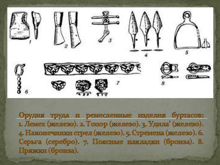 Орудия труда и ремесленные изделия буртасов: 1. Лемех (железо). 2. Топор (железо). 3. Удила’