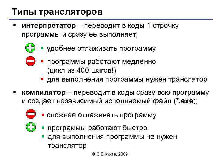 Типы трансляторов § интерпретатор – переводит в коды 1 строчку программы и сразу ее