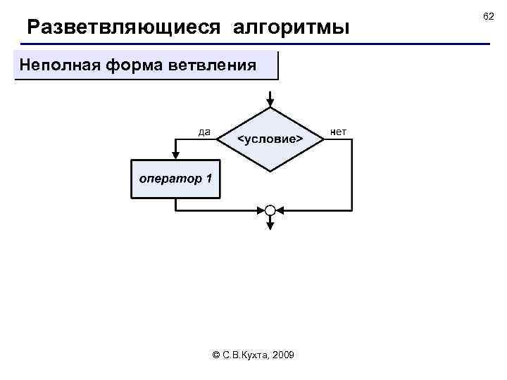 Разветвляющиеся алгоритмы Неполная форма ветвления © С. В. Кухта, 2009 62 